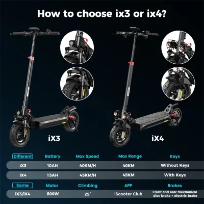 Trottinette électrique 800 W pneus 25,5 cm – image 3